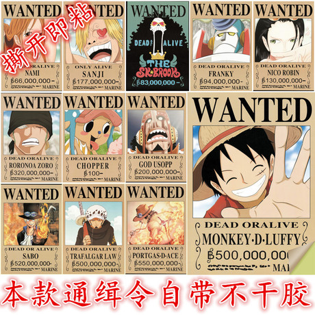 乌迪内大学Marketing Degree Certificate